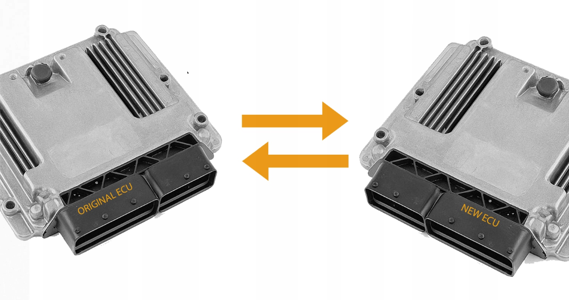 BMW 5-Series G30 G31 ECU-Computer - 0281036809 9887681-01